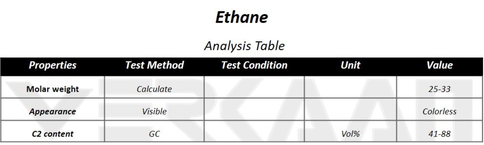 Ethane