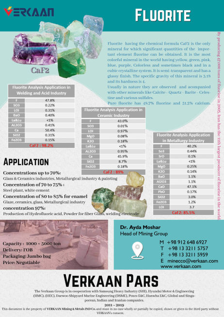 Fluorite