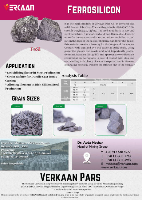 Ferrosilicon